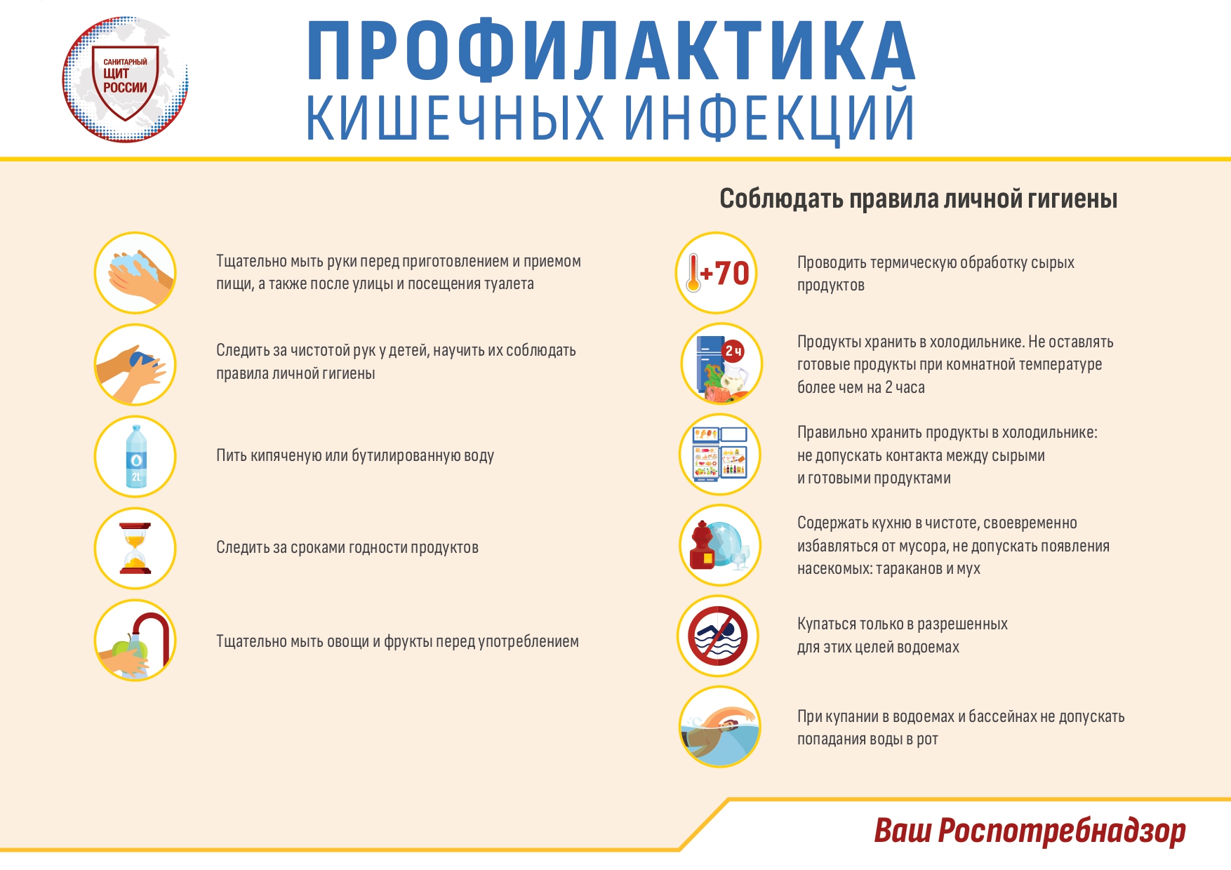 Проект санитарный щит. Профилактика кишечных инфекций. Профилактика кишечных инфекций памятка. Плакат профилактика кишечных инфекций. Профилактика кишечных инфекций Роспотребнадзор.